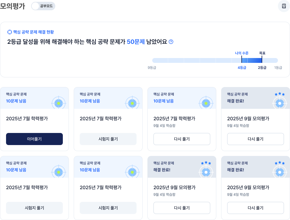 3등급 학생 10명 중 9명이 모르는 기출 N회독의 비밀