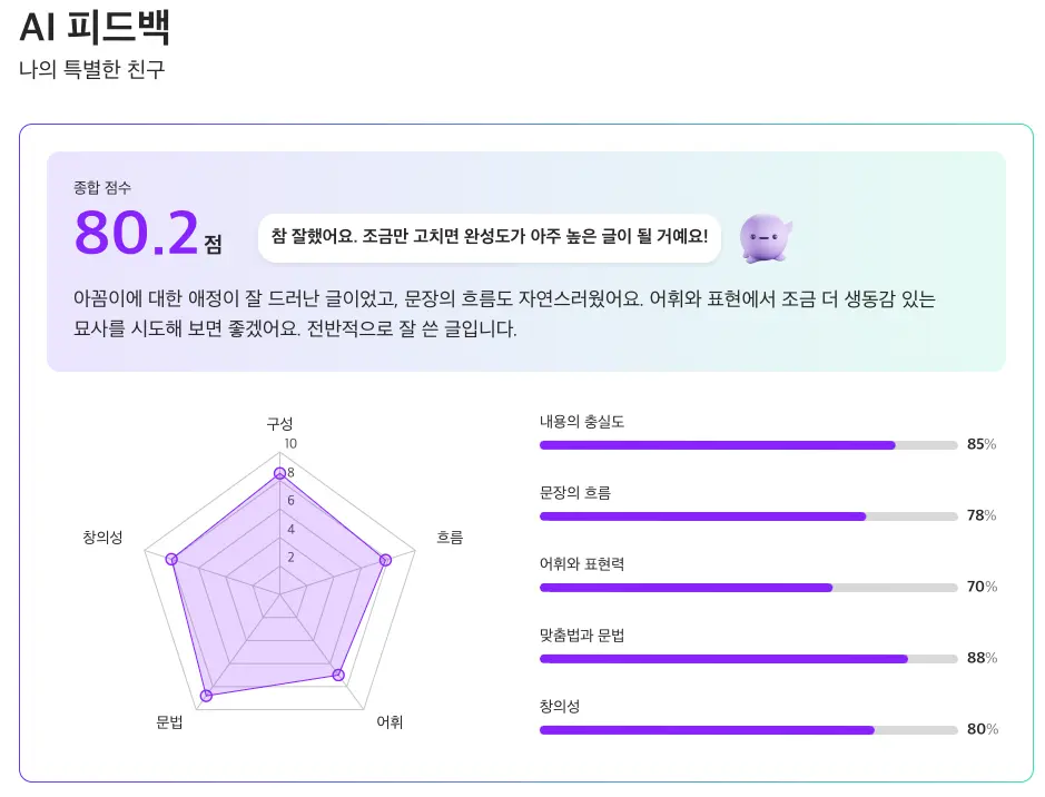 2024년 11월 클래스팅의 신기능 AI 글쓰기 피드백 화면