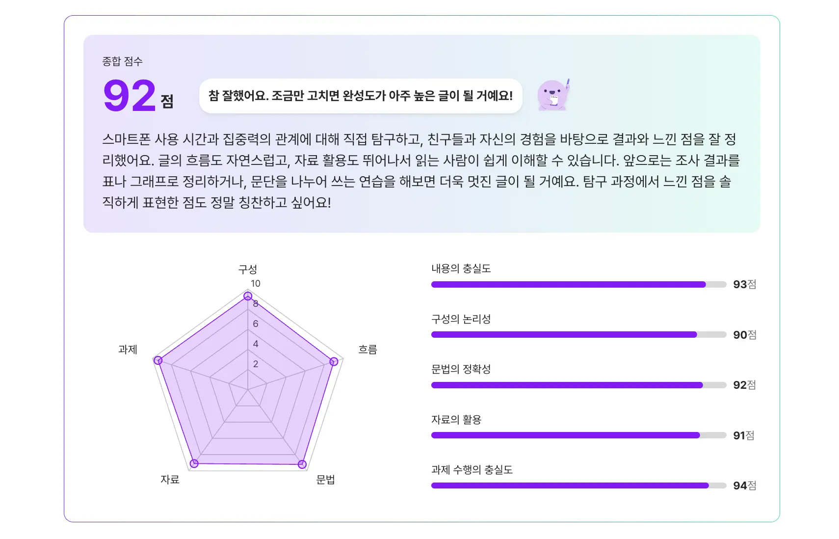 AI로 달라지는 고등학교 서논술·수행평가 글쓰기 지도