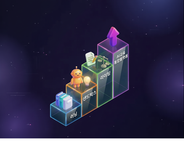 2026 AI 중점학교·디지털선도학교를 위한 클래스팅 AI 신제품 2종